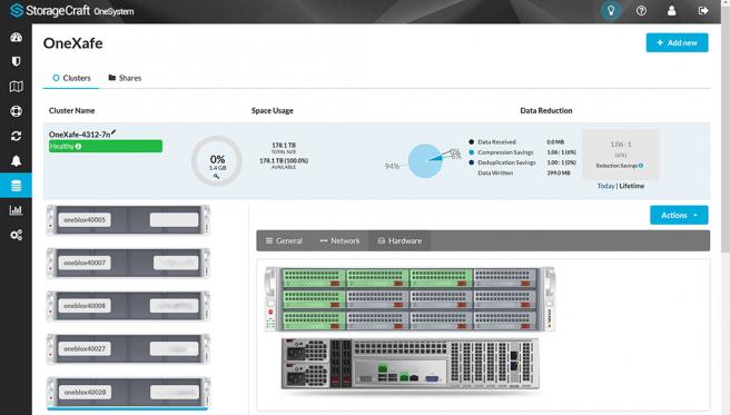OneXafe Cluster Details Screenshot